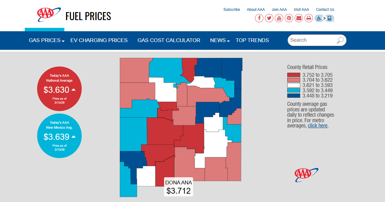 Screenshot of AAA fuel price map showing New Mexico average gas price of $3.639 and Doña Ana County average of $3.712 as of March 13.