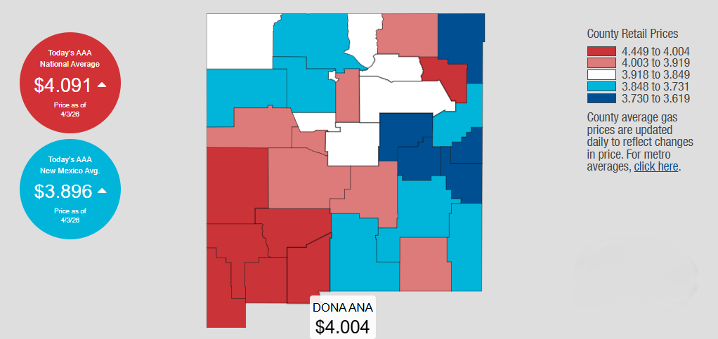 AAA map shows average gas prices in Doña Ana County at about $4.00 per gallon, with statewide and national averages displayed alongside.